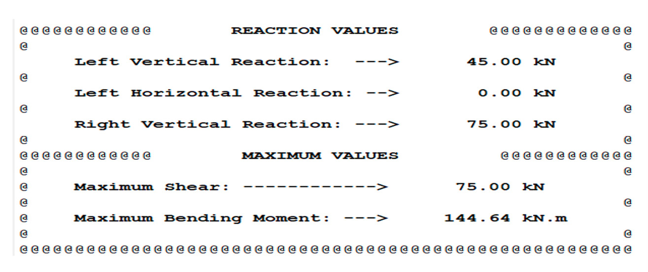 Text output of the numerical results in the command window.