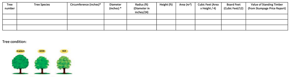 Student data sheet.
