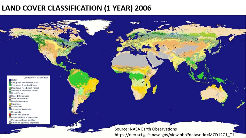 Land Cover Classification