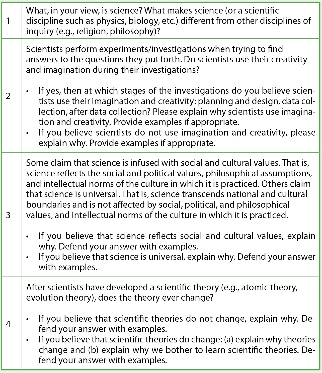 Questions from VNOS-C (Lederman et al., 2002) administered to students at the beginning and end of the course.