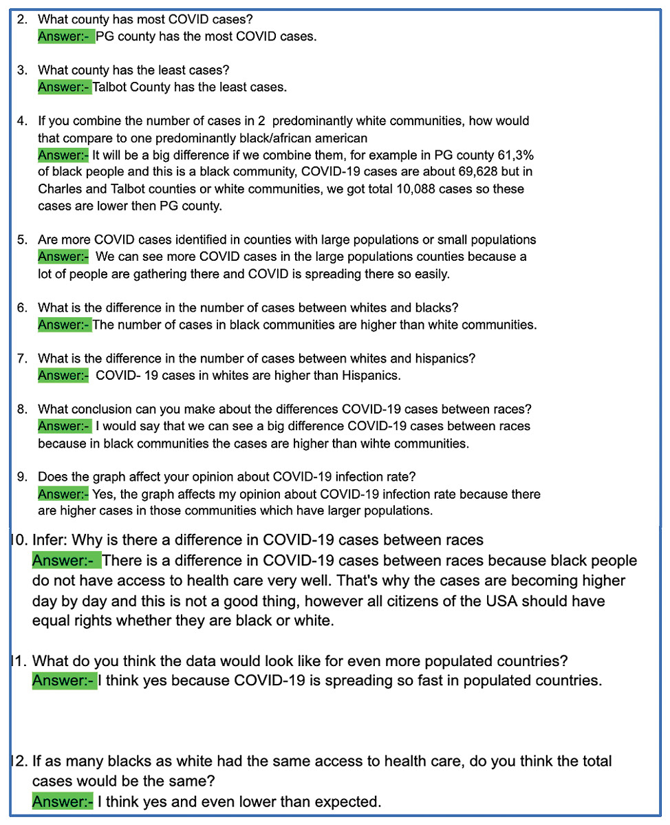 Student analysis of data prompts.