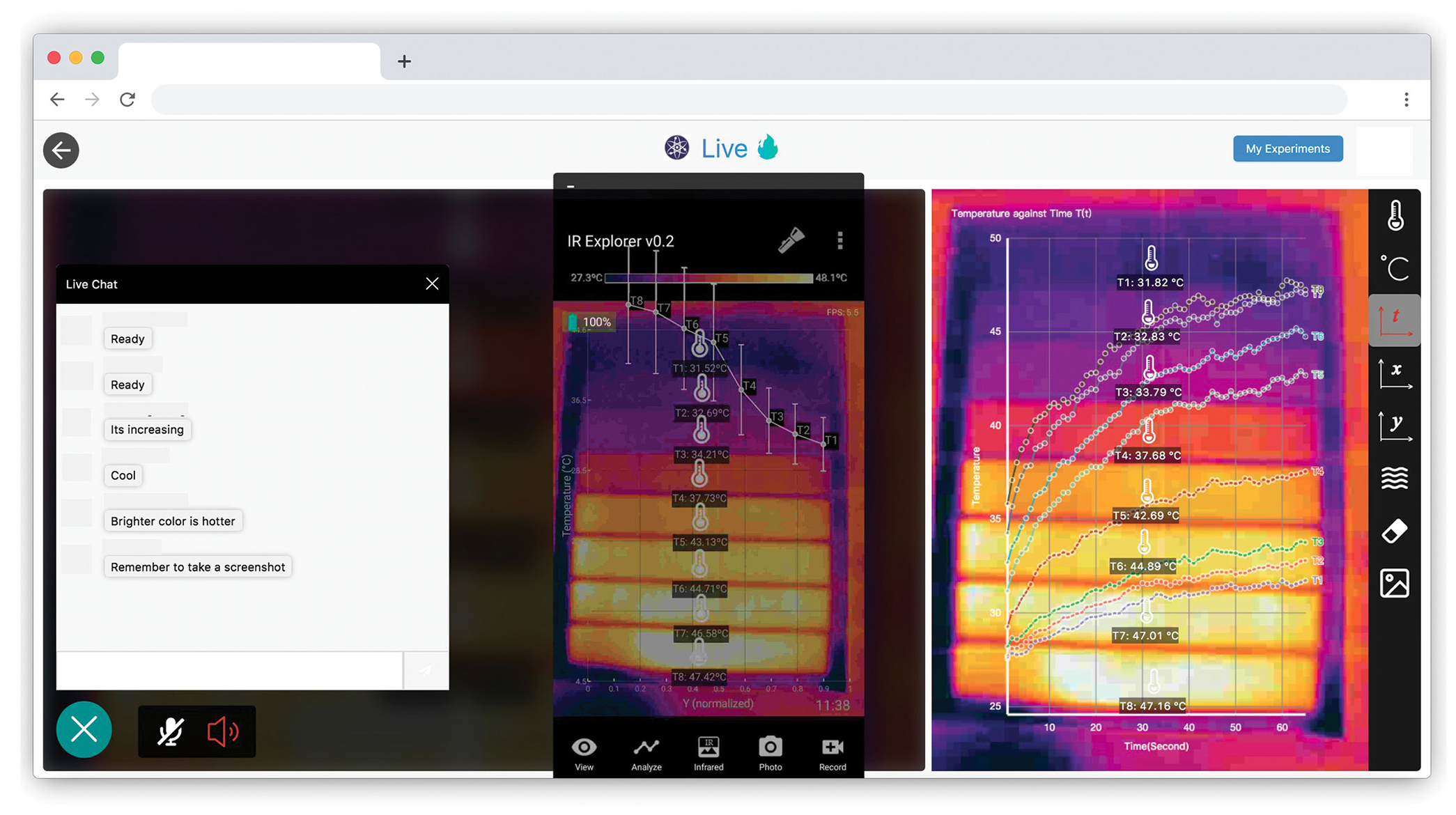 The Telelab livestreaming interface. Students can see a livestream of their teacher’s app screen (middle) and analyze data on their own screen (right), while teachers can facilitate discussions using the chat channel (left). The student screen (right) shows a thermal image overlaid with thermometer readings and a temperature versus time graph, while the teacher screen (middle) shows a temperature versus y-axis graph.