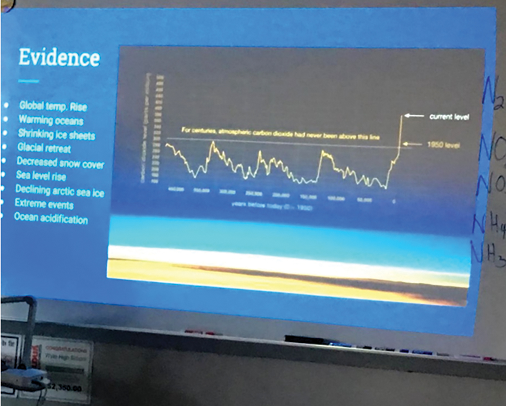 Student carbon cycle presentation.