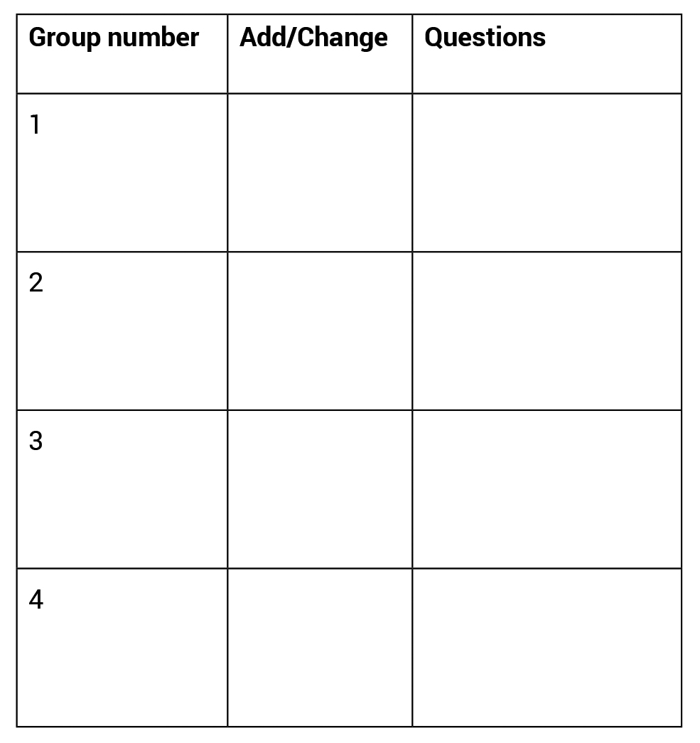 Gallery Walk Discussion Worksheet.