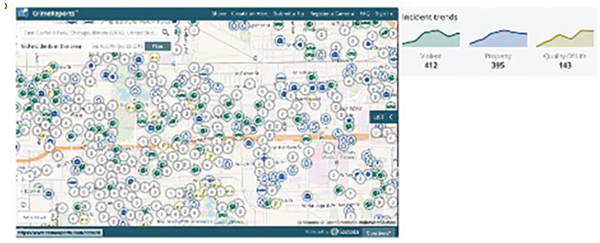 The Crime Report for 15 days in November 2018 on the west side of Chicago consists of four categories; (1) violent category consists of robberies or assaults, (2) property category consists of breaking & entering, theft, and criminal damage to property, (3) quality of life consists of drugs and disorder, and (4) 911 and other demonstrate variety of factors that urbanization impacts community members quality of life.