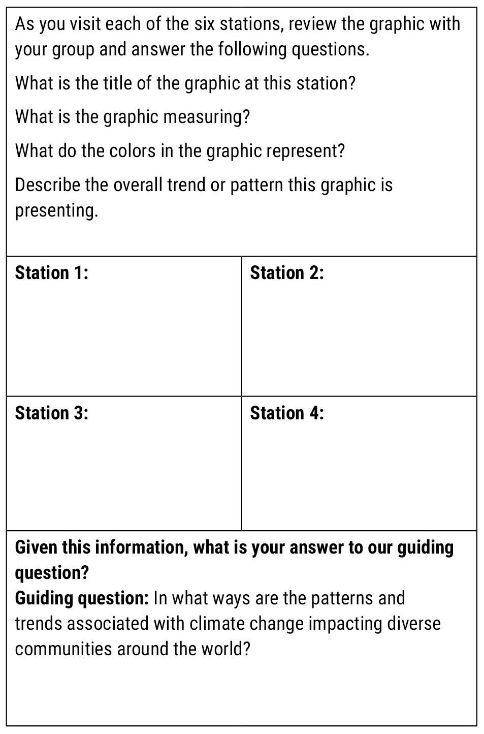 Stations activity handout. 