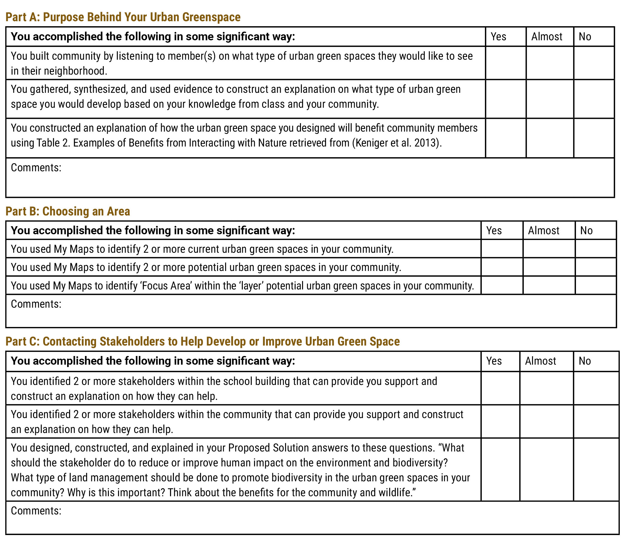 Feedback Form for Part 3: Human Impact on Biodiversity of Urban Green Spaces.