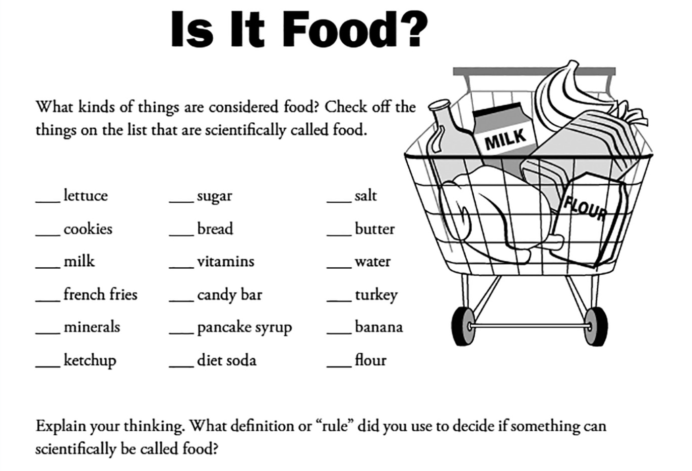 Is It Food? Probe.