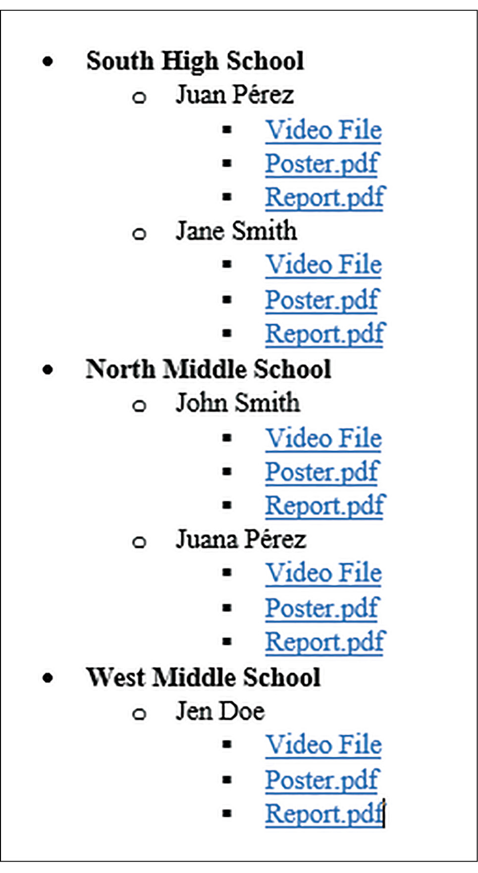 A generic example of levels of organization for school projects; image shows project files as blue hyperlinks, indicating how judges can navigate through their assigned projects.