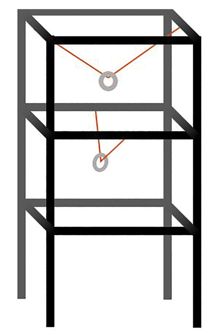 Model of setup with washers.