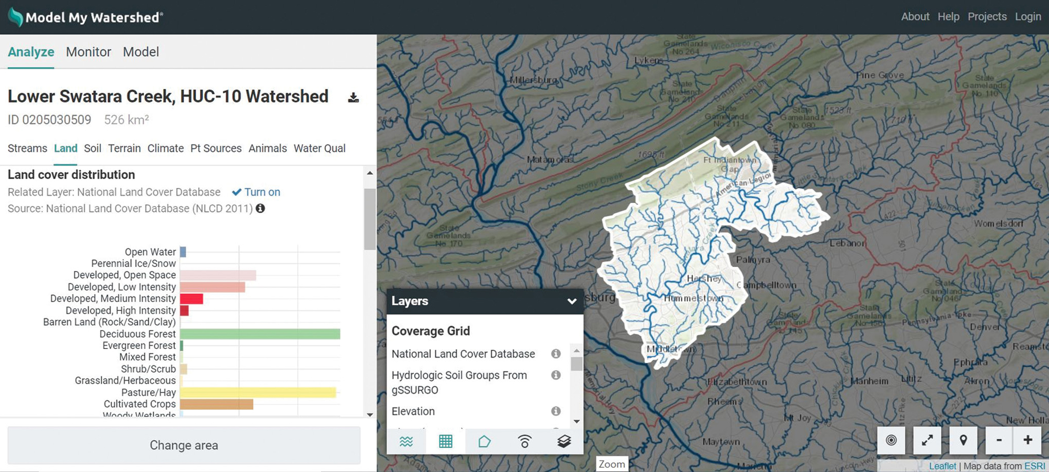 Snapshot of WikiWatershed app Model My Watershed. The WikiWatershed app allows users to select a specific location and use the tabs to explore land use, soil type, terrain, animals etc.