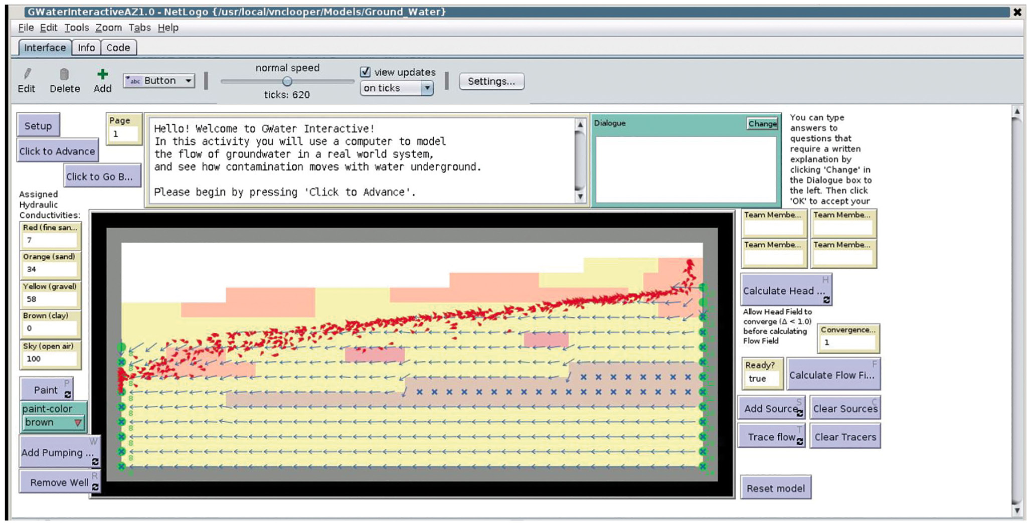 Plugged-in NetLogo computational model of groundwater flow system.  The red tic marks trace the contamination from the airport, located in the upper right corner through the aquifer.