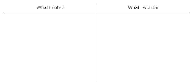 What I Notice, What I Wonder Table