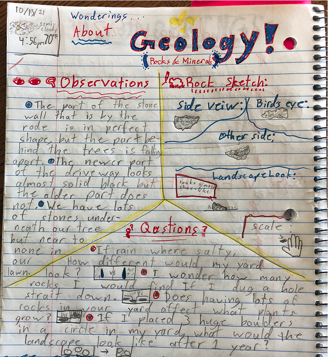 An approach that a student took toward the assignment in Figure 2. 