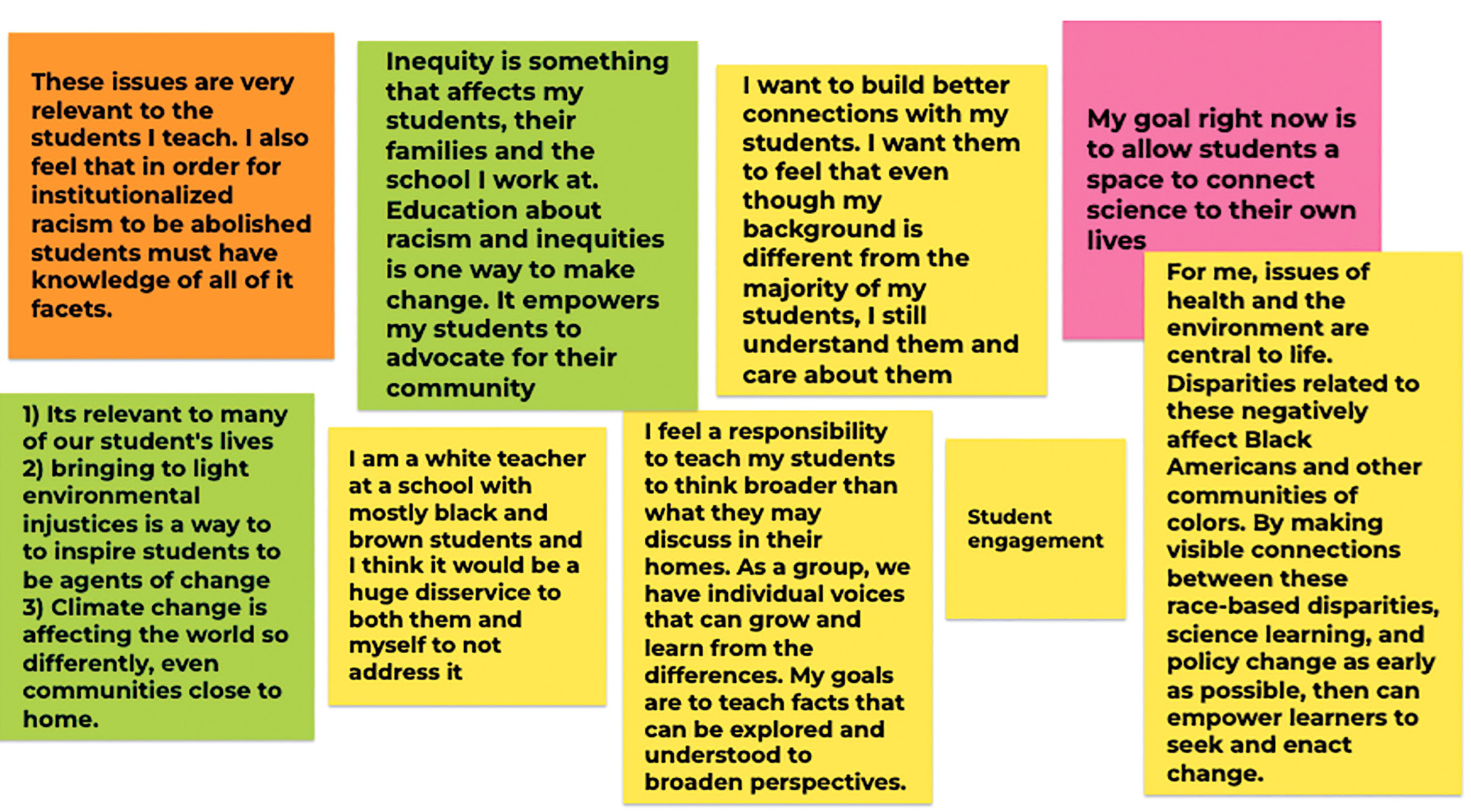 Snapshot of a Jamboard being created in the workshop. Each sticky note captures a response of a teacher to the questions: Why is it important to you as a science teacher to address issues of inequity? What are your goals for bringing social justice into your science classroom? 