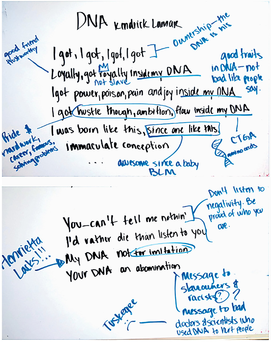 Dissecting Kendrick Lamar’s DNA.