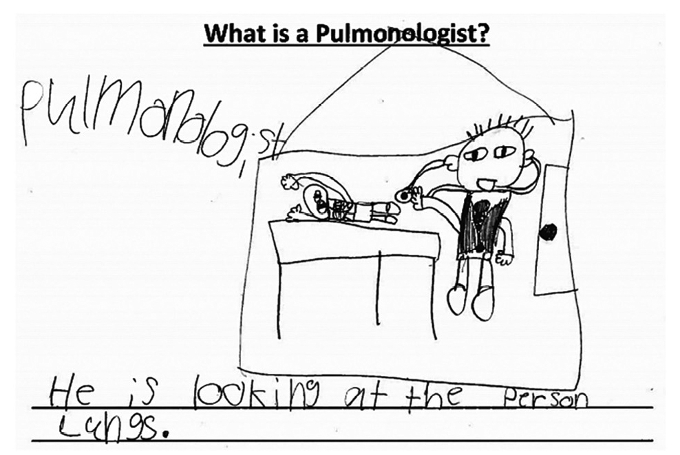 Student work example of the posttest, “What is a pulmonologist?”
