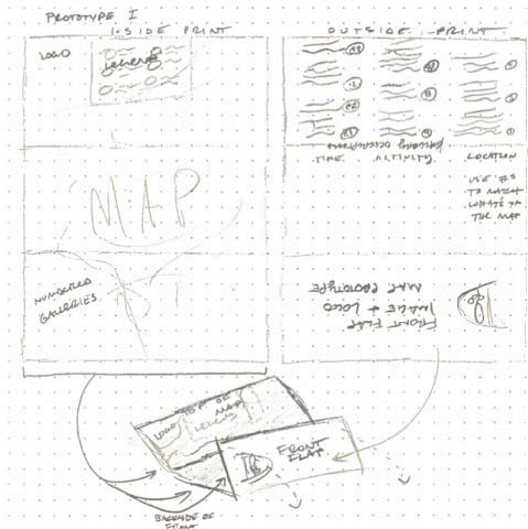 Hand-sketched map prototype. 