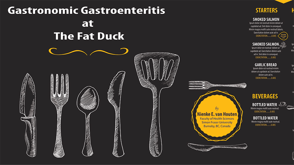 Gastronomic Gastroenteritis at The Fat Duck