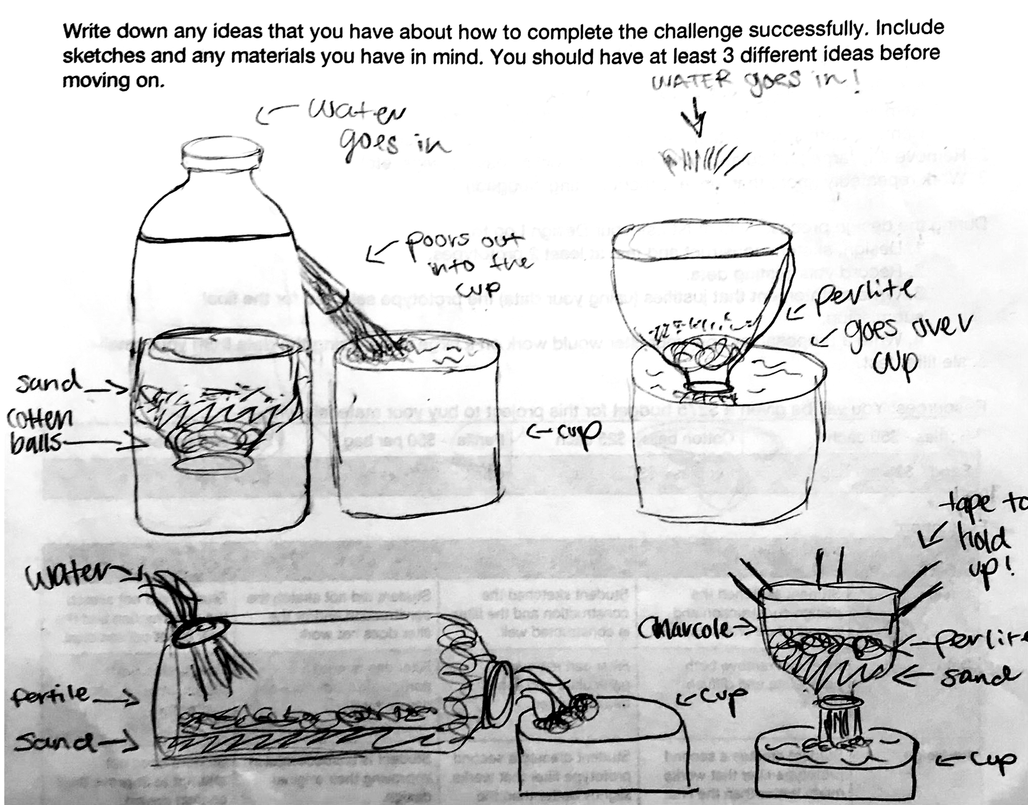 Figure 3  Example of water filter design.