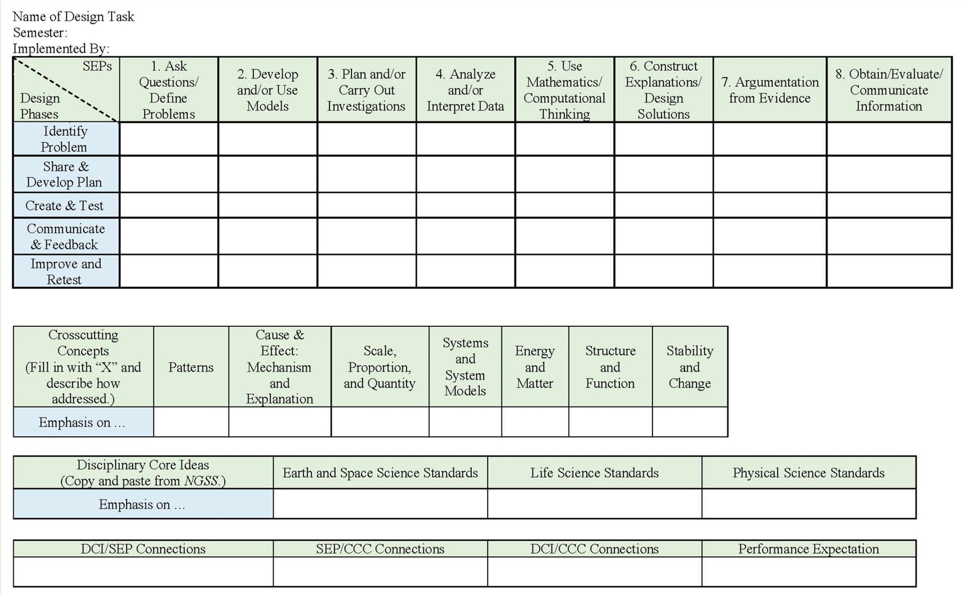 Initial 3D learning matrix.