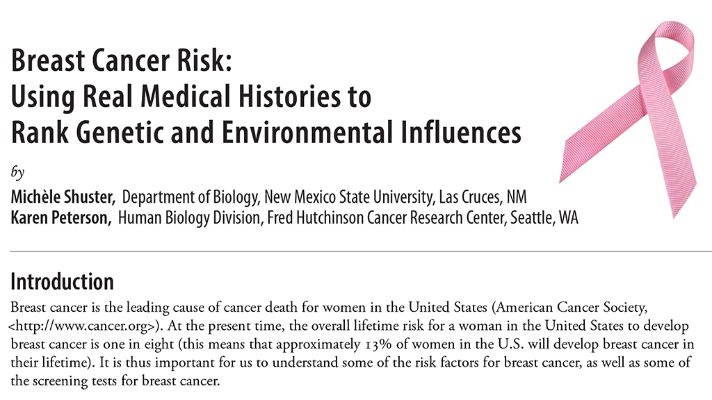 Breast Cancer Risk