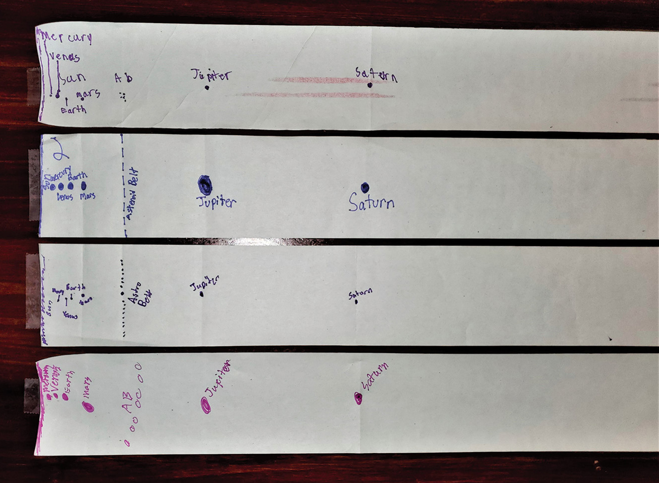 Student examples of solar system after activity. 