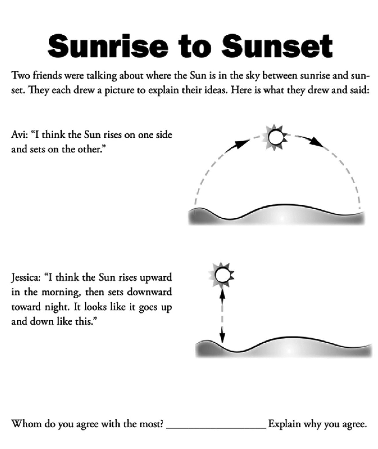 Sunrise to Sunset