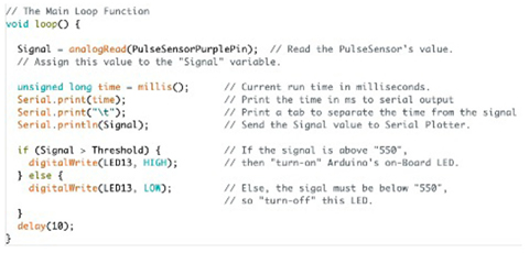 A modified version of GettingStartedProject from pulse sensor example.