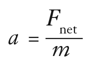 The acceleration is always in the direction of the net force.