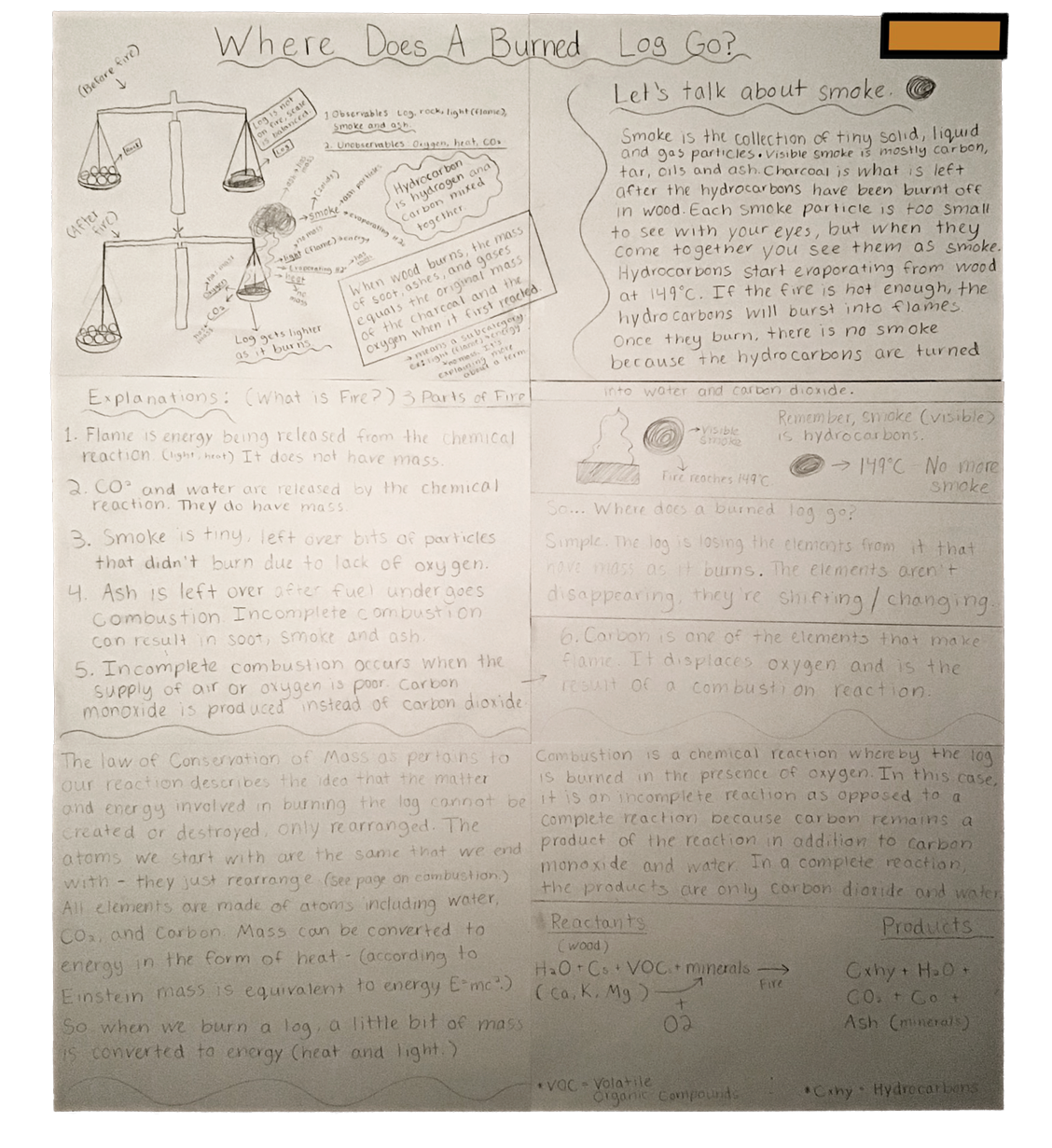 student exploratory model