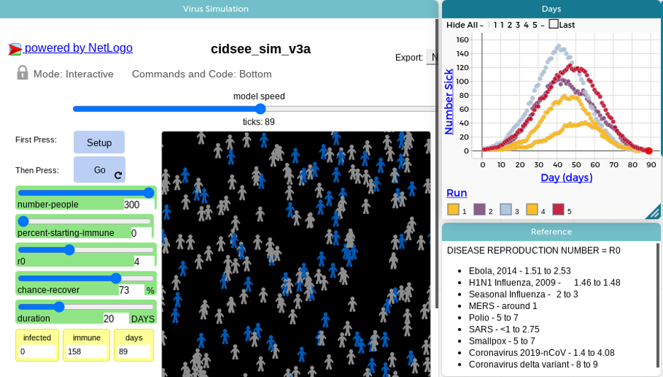 Screenshot of NetLogo simulation