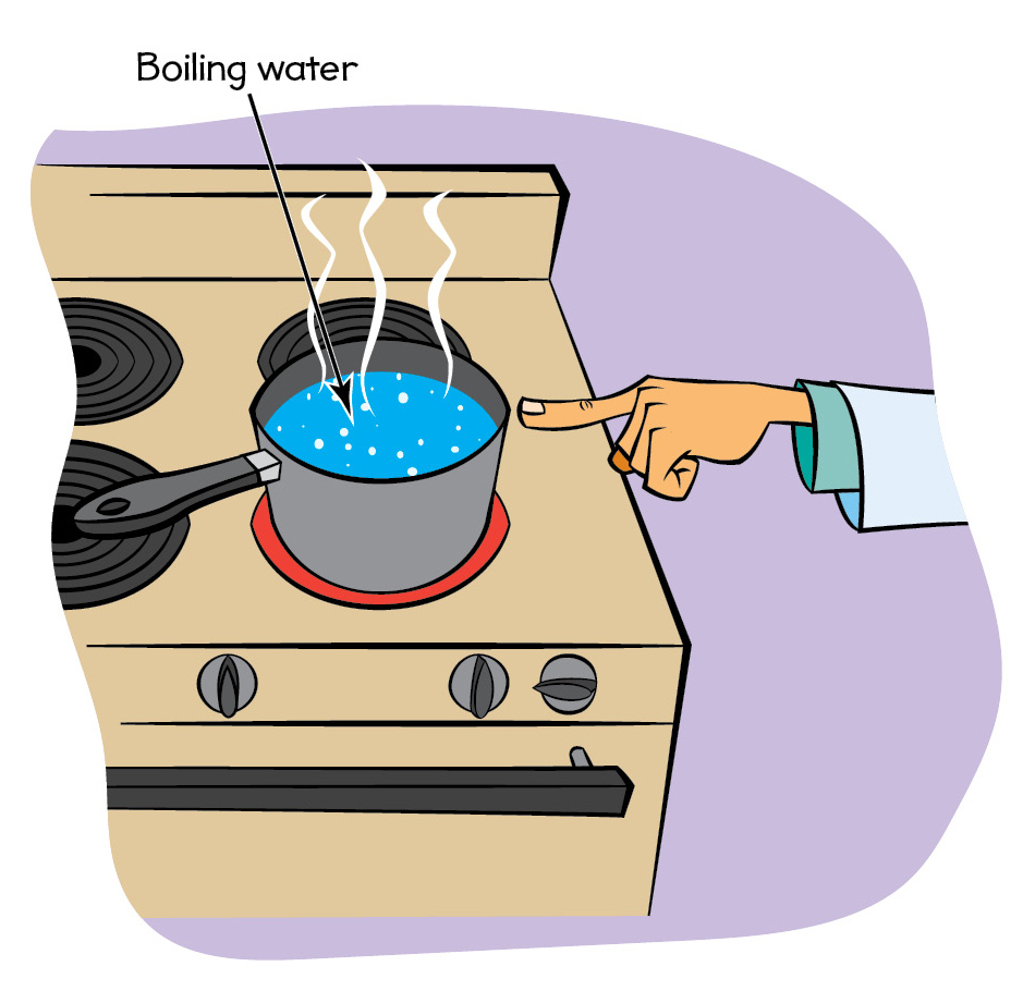 Don’t touch a hot pot lest the fast-moving pot molecules smack into your finger’s molecules.