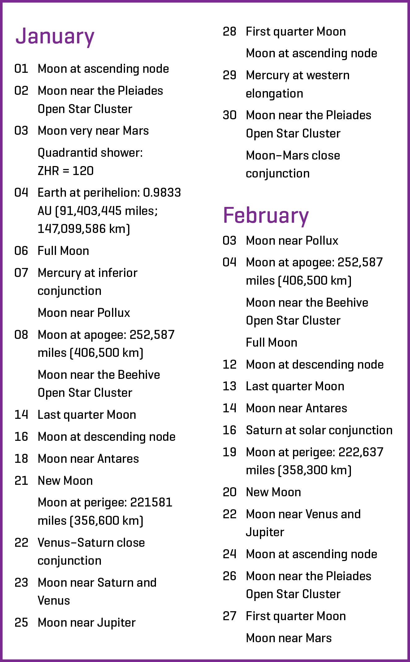 sky calendar January February 2023