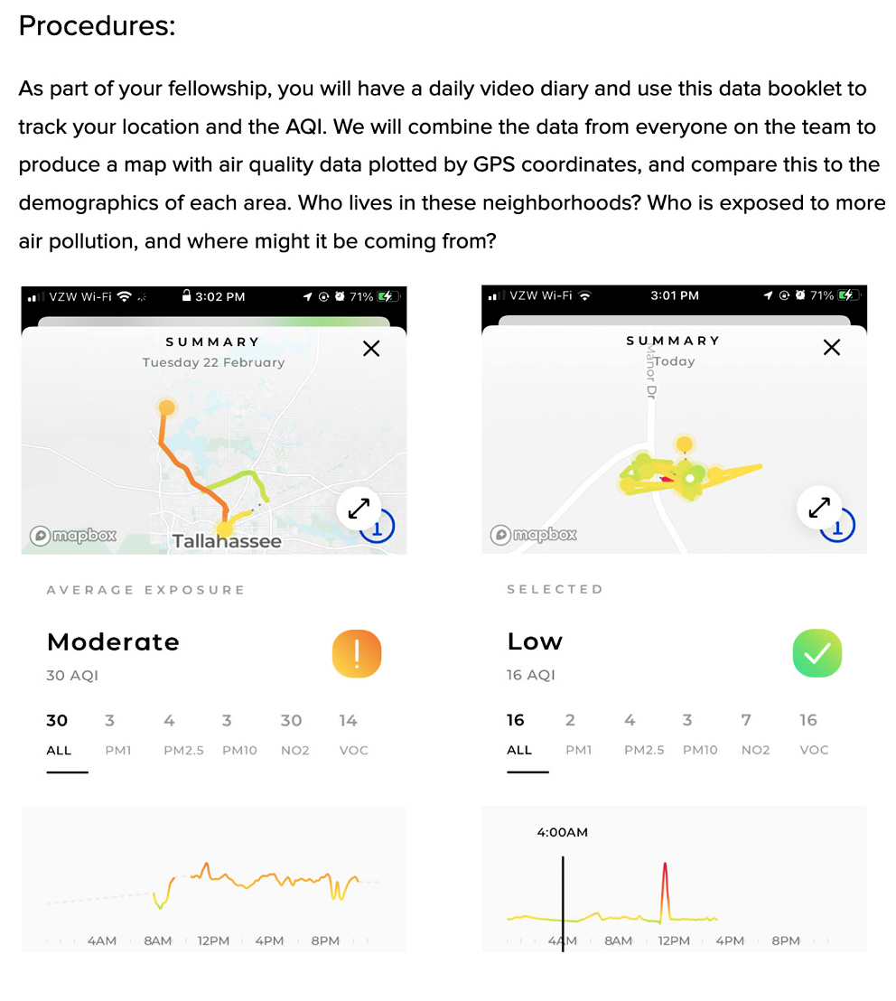 Figure 1. Procedures and examples are presented in the data collection workbook.