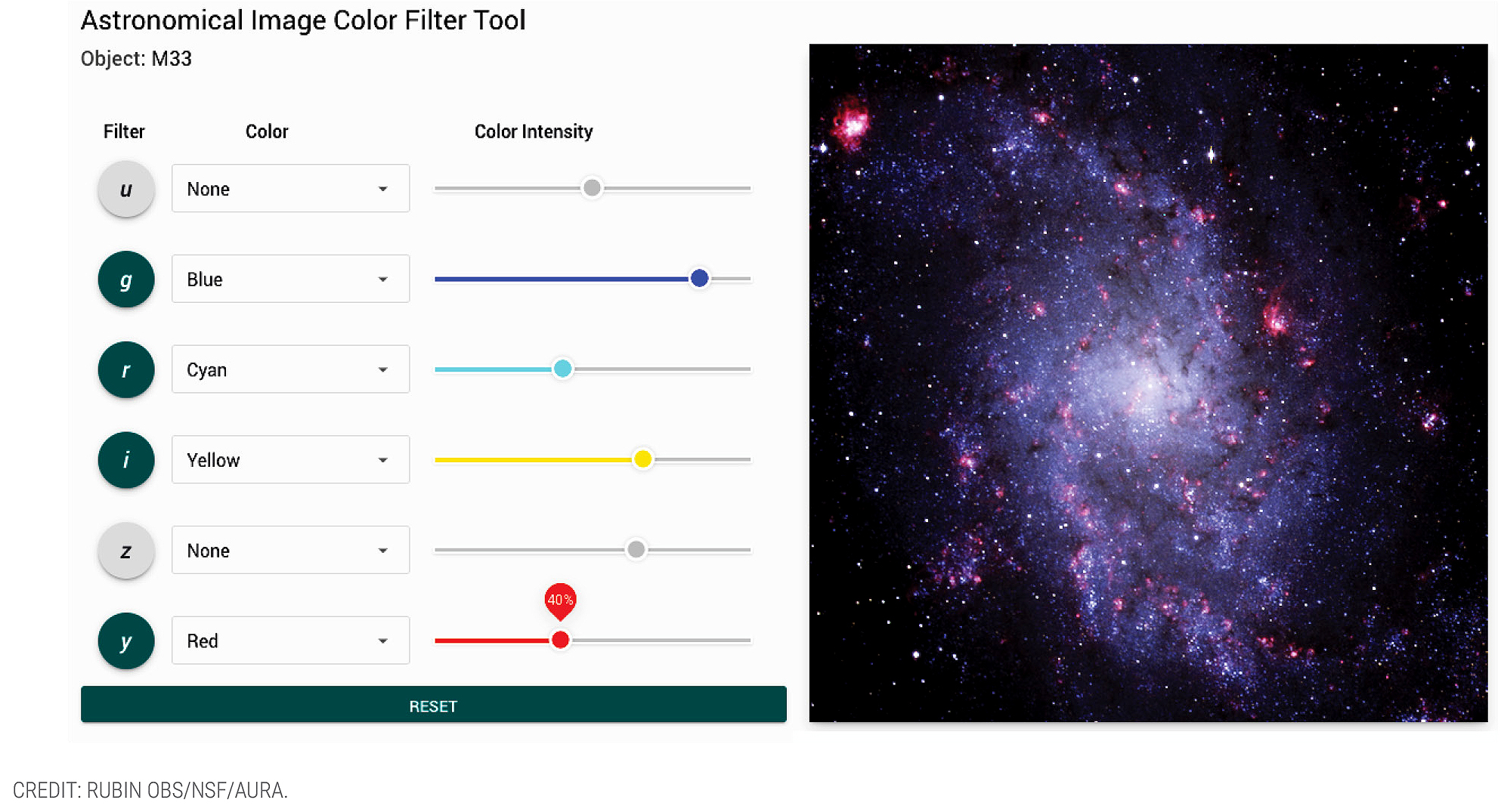 An example of an interactive data tool. 