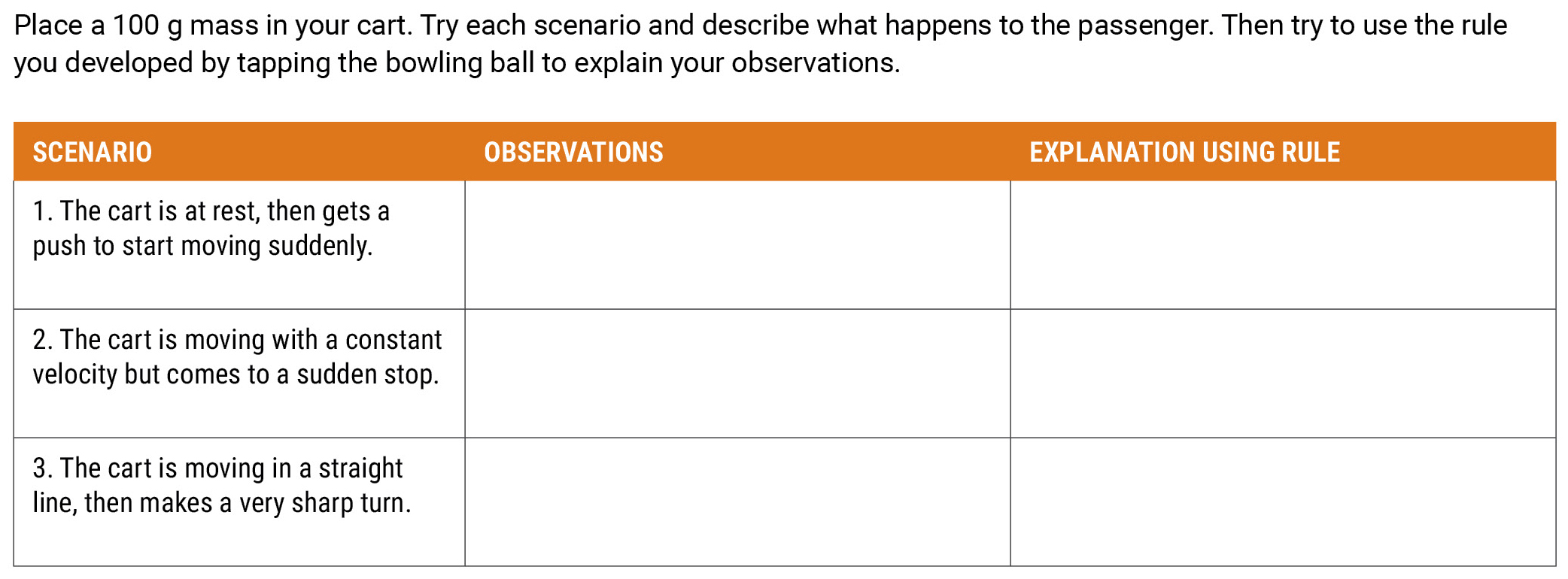 figure 3. Lesson 2 handout.