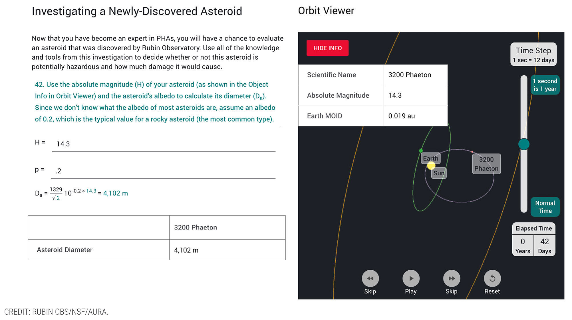 figure 5. Orbit Viewer interactive data tool. 
