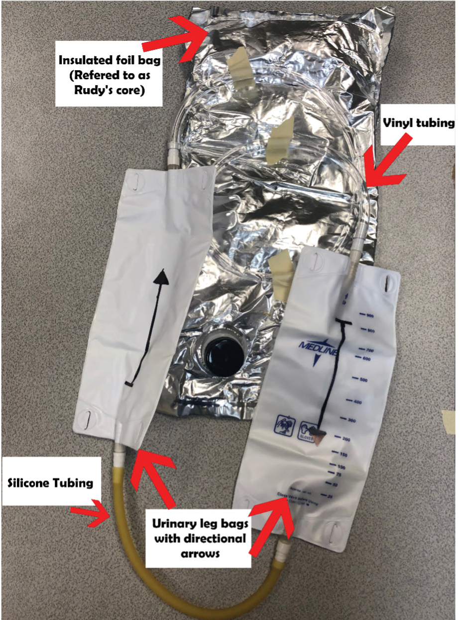 Materials used for activity with example of a device attached. Silver bag represents Rudy’s overheated core that students must cool down.