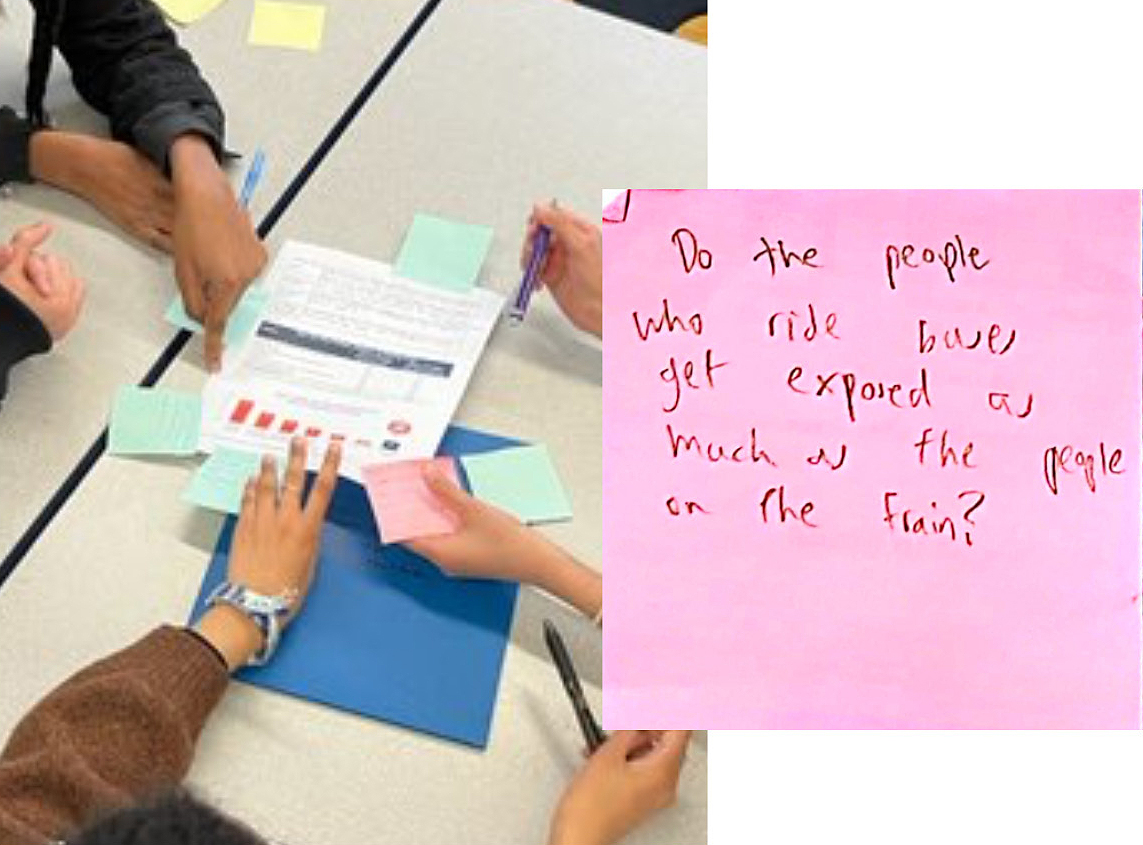 Students writing an evidence-based argument and providing feedback on another group’s argument (Lesson 2).