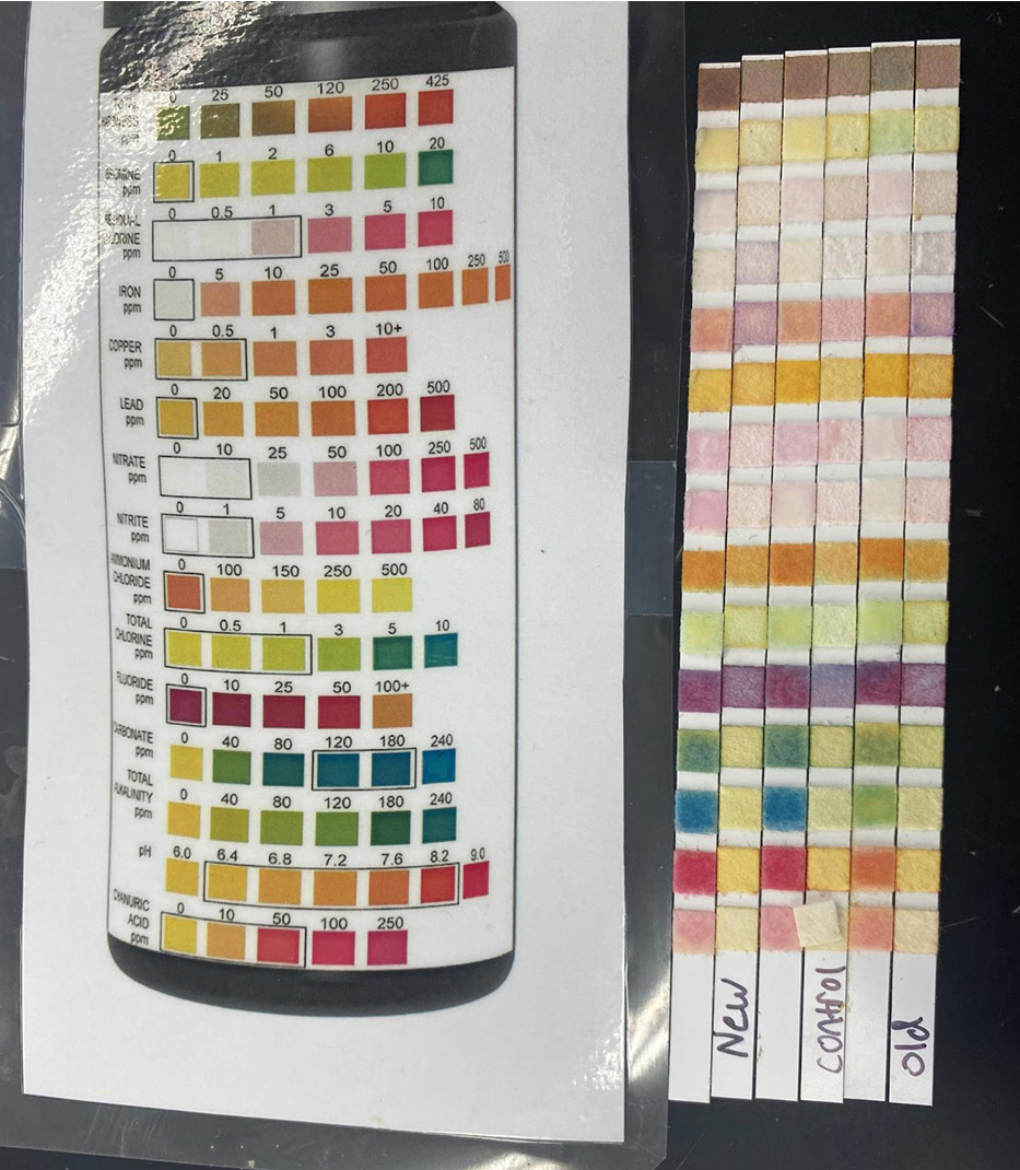 Test strips after a student compared several water sources.