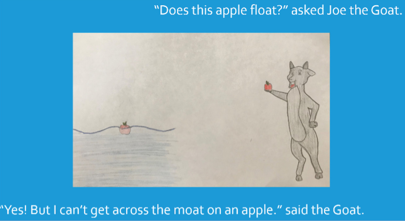 Big Book example #3 on “sink or float.”
