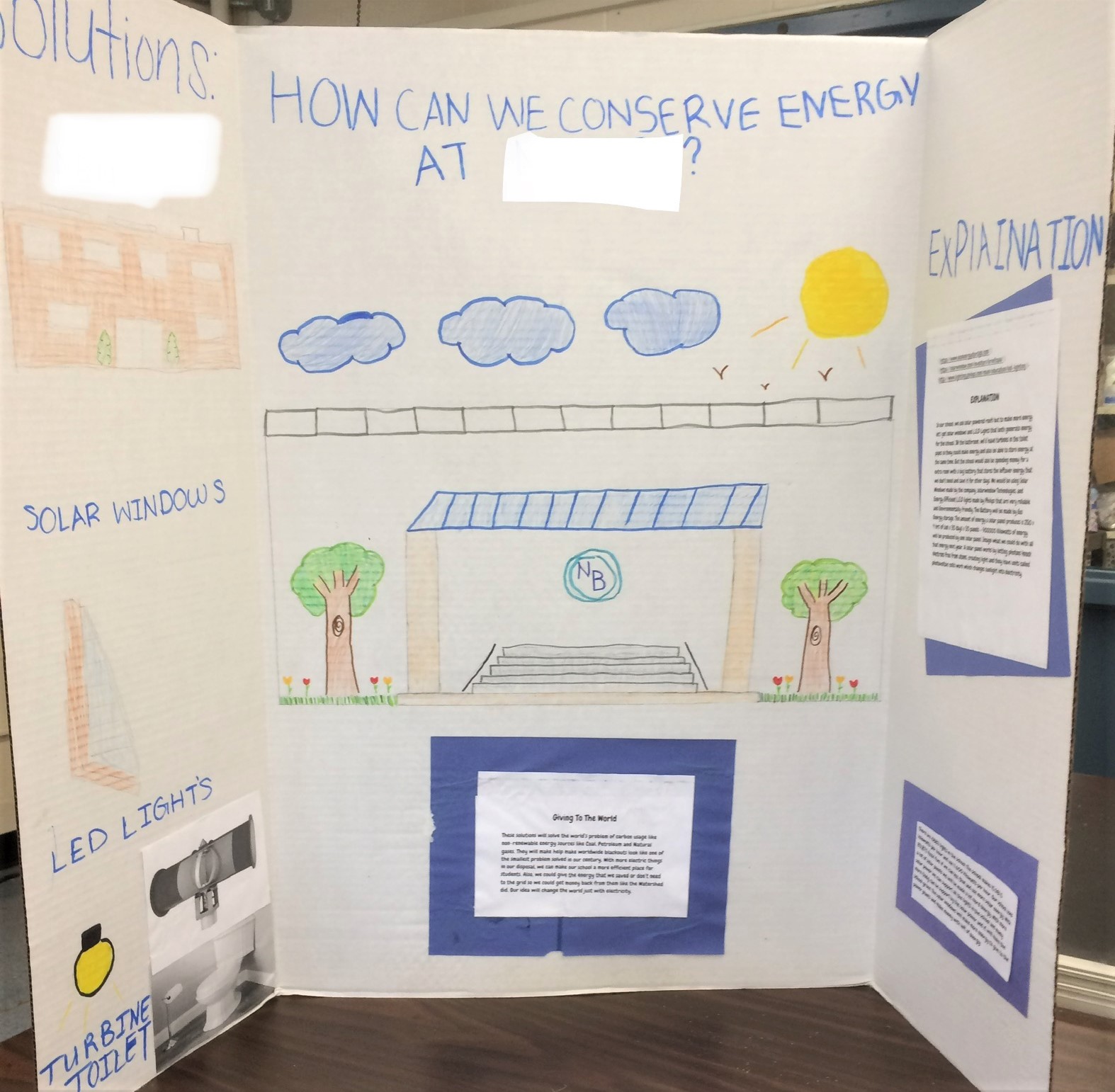 Figures 1a-1b. Student group posters that summarize a proposed solution for the issue they discovered in their school environment. reduction of wasted electricity.