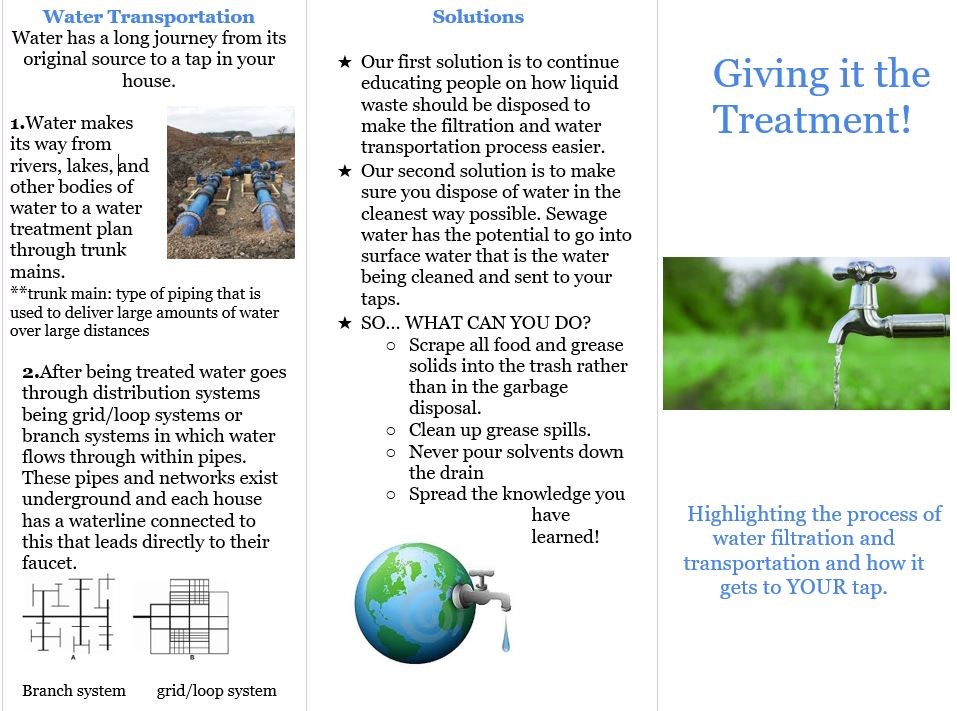 Figures 3a-3b. Example brochures produced by the suburban high school students that communicate the issue and proposed solutions. Educating residents about the origins of their water