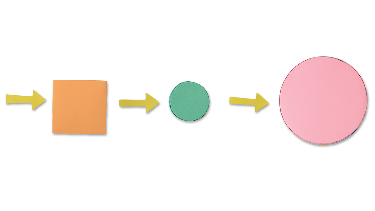 Promoting Sensemaking Through an Impactful Instructional Sequence