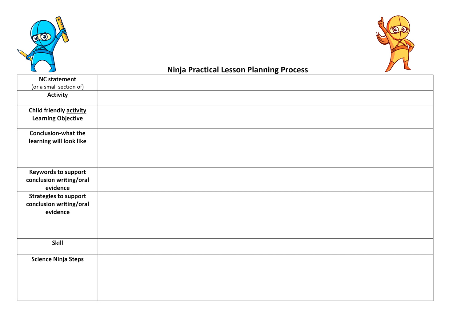 Planning process document.
