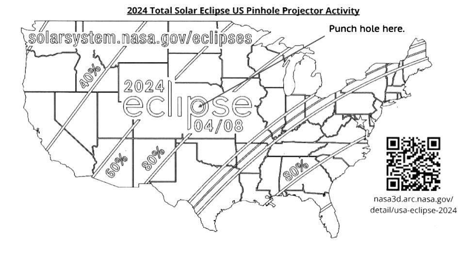Pinhole Projector Activity created by NASA HEAT.