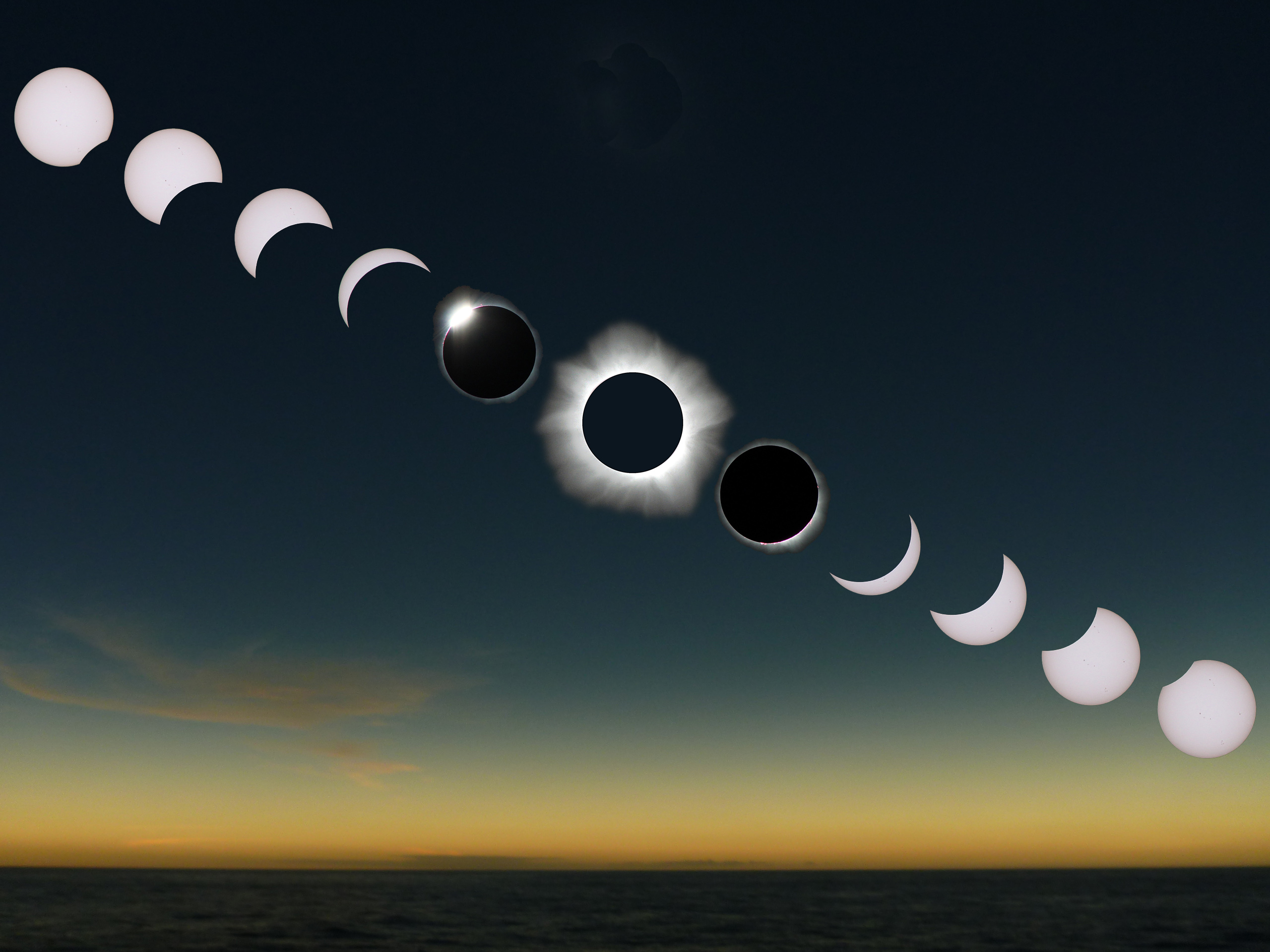 The 2023 and 2024 Solar Eclipse Double-Header