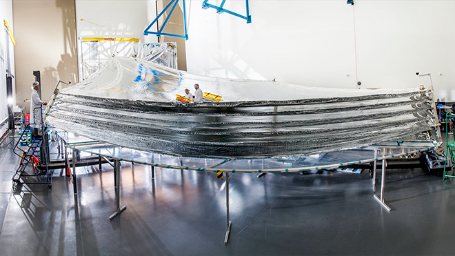 JWST System