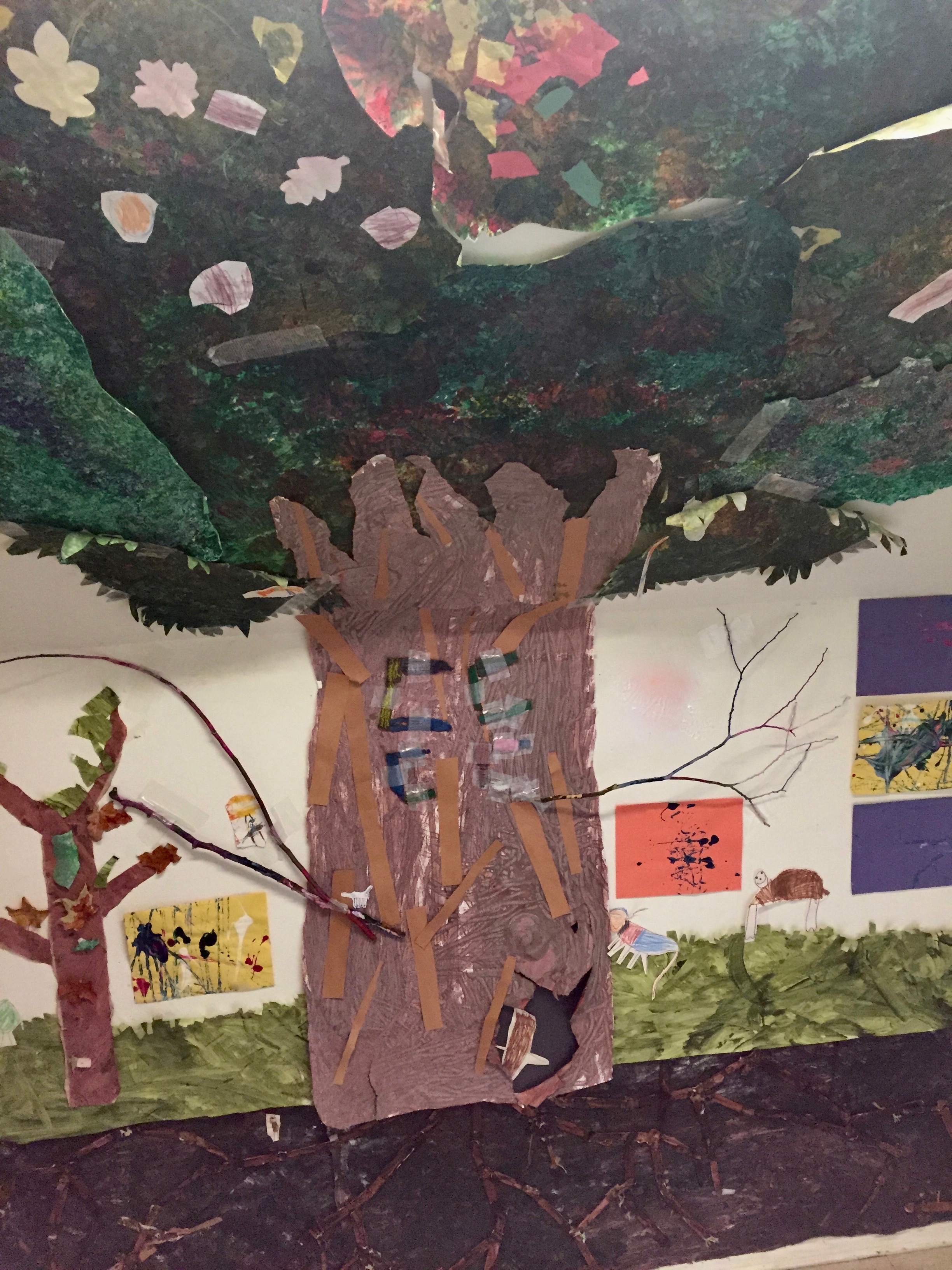 Preschool children's paintings creating a model of a forest as they understand it.